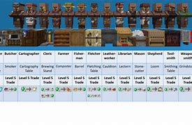 Image result for Mason Table Minecraft