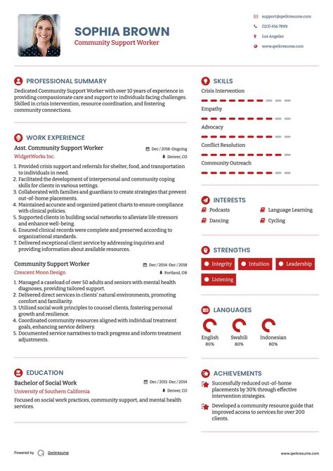 Community Support Worker Notes Examples 的图像结果