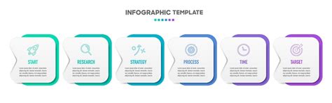 Infográfico de opções de linha do tempo para relatório de fluxograma de ...