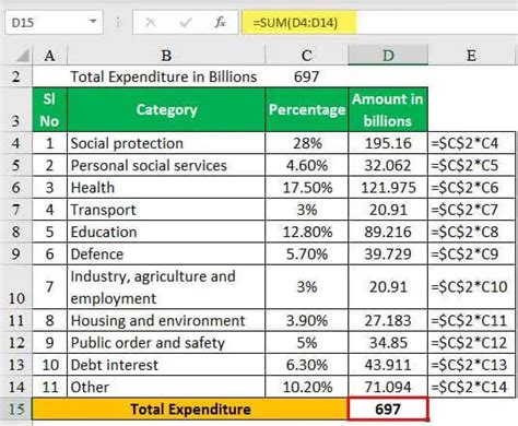 Deficit 的图像结果