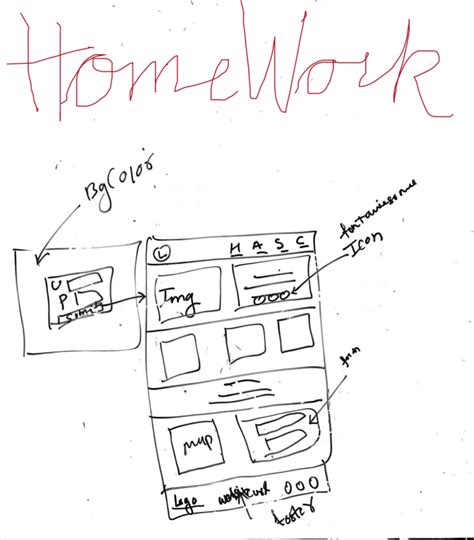 Computer Engineering Homework 的图像结果