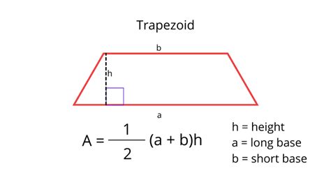 Kuvatulokset haulle area of a trapezoid