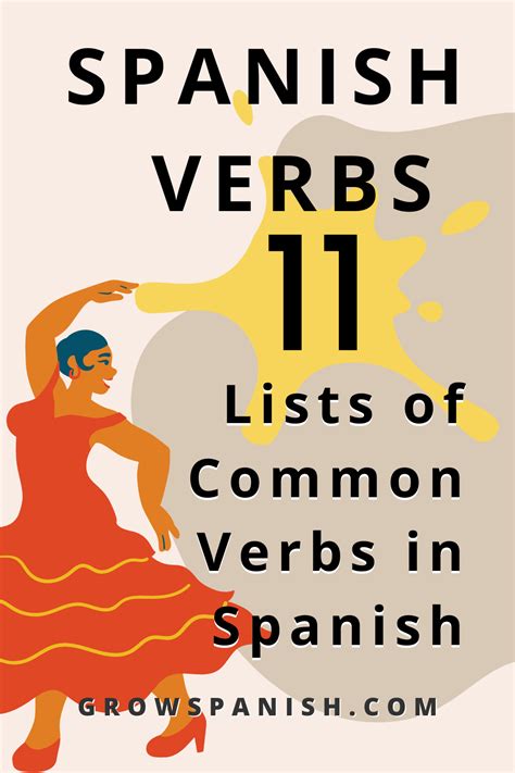 What are Spanish Prepositions? How to Use Simple and Compound ...