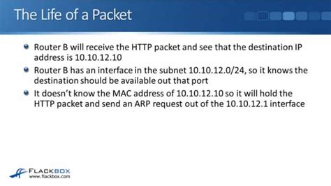 Life of Packet Over Internet 的图像结果
