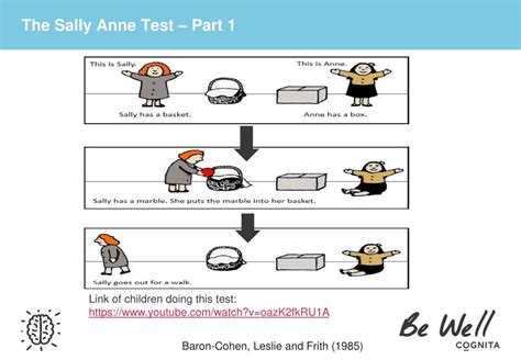 PPT - Contents PowerPoint Presentation, free download - ID:274539