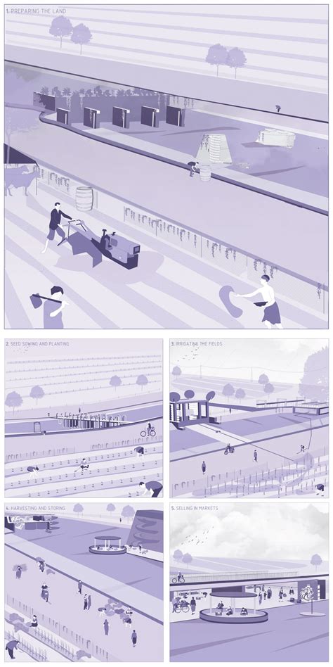 The Synergetic Canal | CEPT - Portfolio