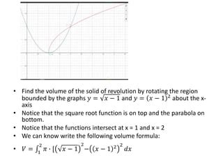 Image result for Washer Method Parabola Example