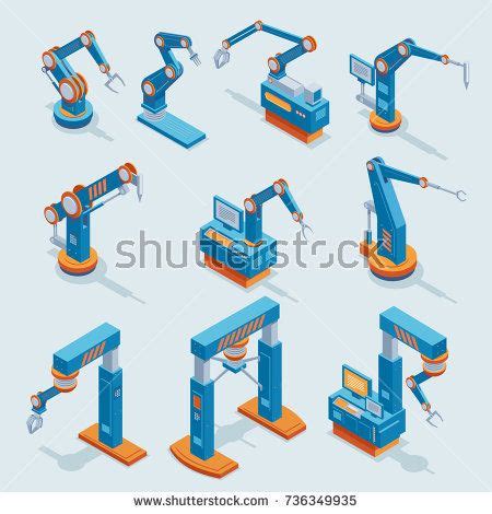 Image result for Automate Programmable