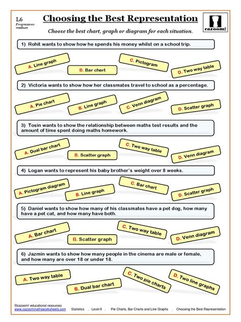 Statistics Drawing 的图像结果