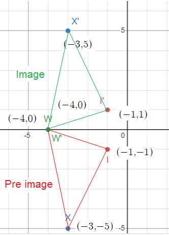Image result for Geometry Reflection Over X-Axis