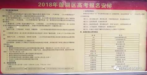 山东省16地市各县区，2023年高考资格审核安排，汇总含审核时间需携带材料！ - 知乎