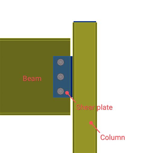 Image result for Shear Connection Design Example