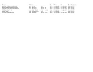 mileage log template Forms - Fillable & Printable Samples for PDF, Word ...