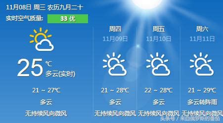 深圳天气预报：11月08日——11月11日 - 每日头条