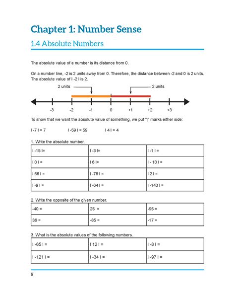 Image result for Sixth Grade Math Lessons
