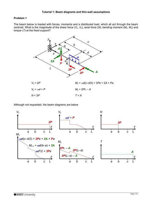 Image result for Aerospace Tutorials