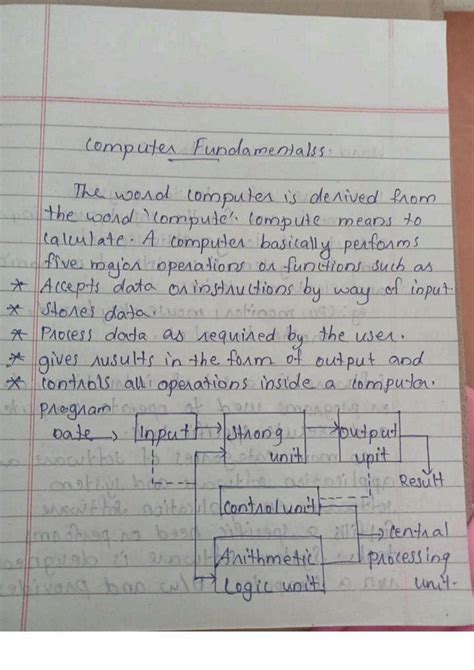 Image result for Computer Class 10th Byjus