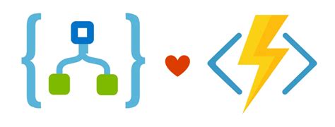 Image result for Async/Await Angular