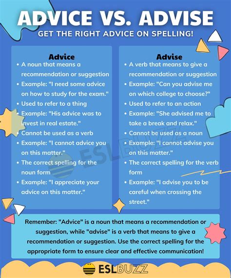 Learn the difference between "advice" and "advise" in English Teaching ...