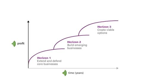 Complete the Matrix Model 30 25 的图像结果