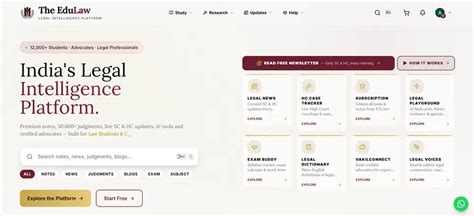 EduLaw - India's Complete Legal Platform