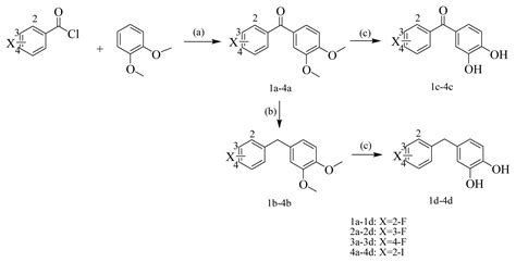 Structure–Activity Relationship of Halophenols as a New Class of ...