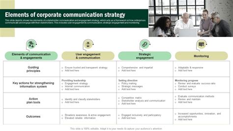 Key Elements of Communication Strategy 的图像结果