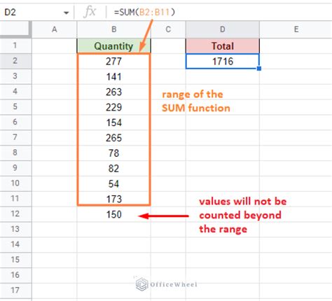How to Auto Add Up Numbers 的图像结果