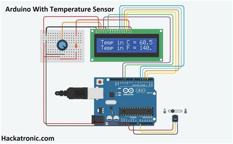 Image result for Temperature Sensor Project Using Arduino