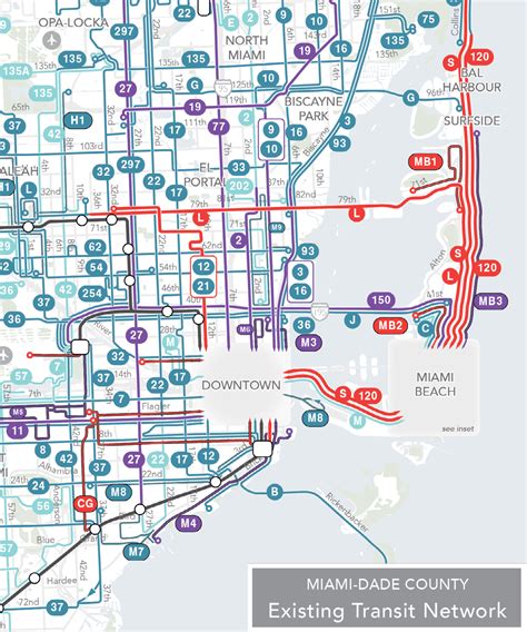 Miami Dade Transit Tracker - Surveys Hyatt