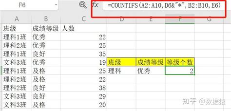 Excel函数公式：关于求和的8大类实用技巧解读 - 知乎