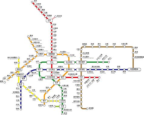 How to Write a Java Sum Function in Repl.it 的图像结果