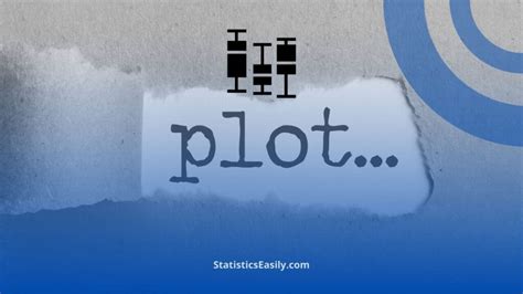 Image result for Data Science Sampling Error