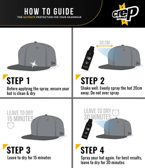 Ultimate Headwear Protection - Crep Protect x New Era