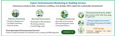 SIES IIEM | Indian Institute of Environment Management