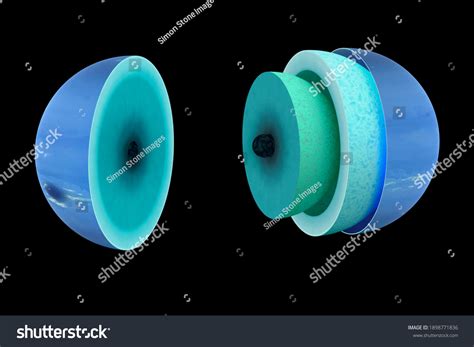 Neptune Planet Layers