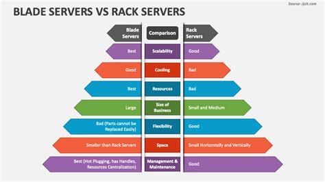 Image result for Module 5 Lesson 1