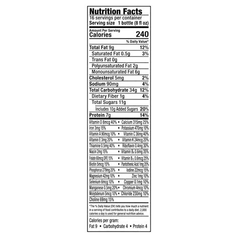 Buy Parent's Choice Pediatric Shake, Vanilla, 8 oz Bottle (6 Count ...