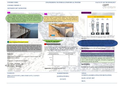 Engineering Material | CEPT - Portfolio