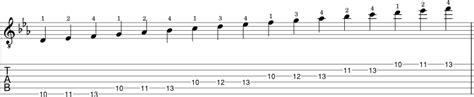 Image result for EB Major Scale Contrary Motion
