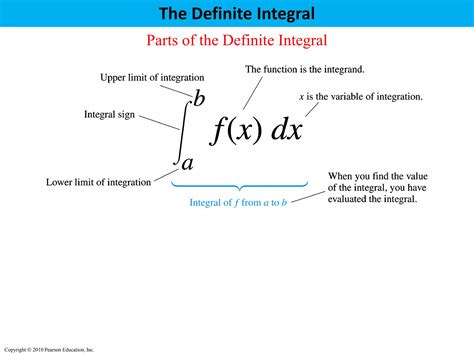 Image result for Derivative of Definite Integral