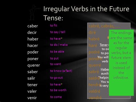 Spanish III Mrs. O. Pacheco - ppt descargar