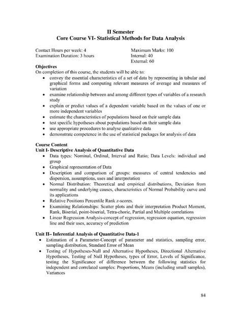 Image result for M.Div Syllabus