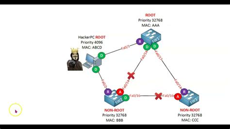 +DTP Computer Text Book 的图像结果