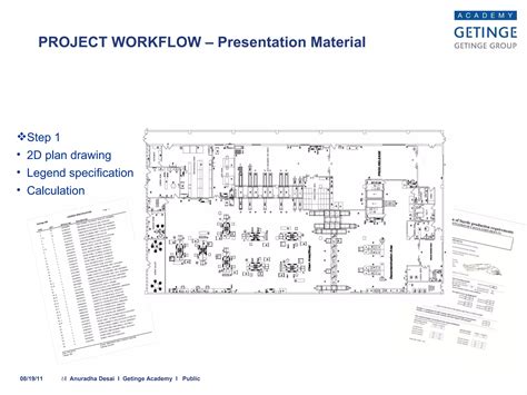 Image result for CSSD Floor Plan Design