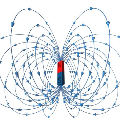 Magnetic Field Rectangle Bar Magnet - 3D Model by KhaganFX