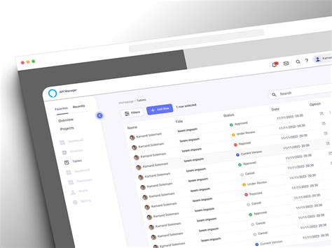 Image result for API Node Manager