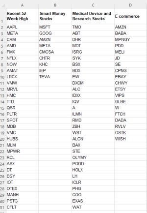Image result for +V-Stack Multiple Sheets