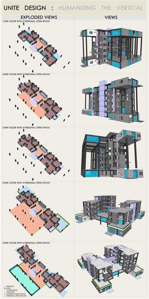 HUMANIZING THE VERTICAL HABITAT | CEPT - Portfolio