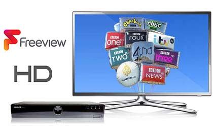 Image result for Freeview Box Installation